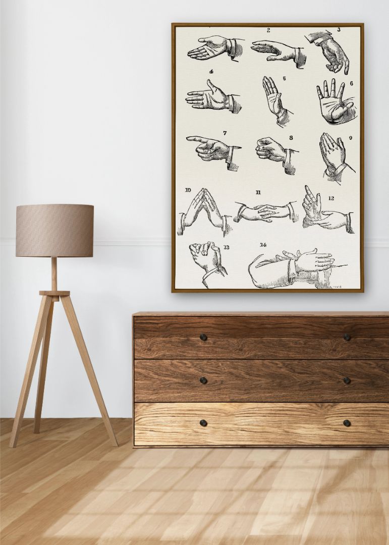 Positions of the Hands (1910)