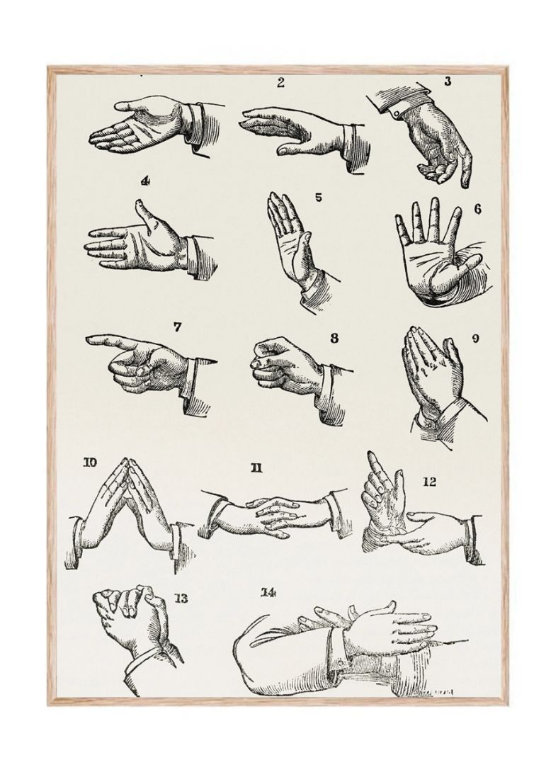 Positions of the Hands (1910)