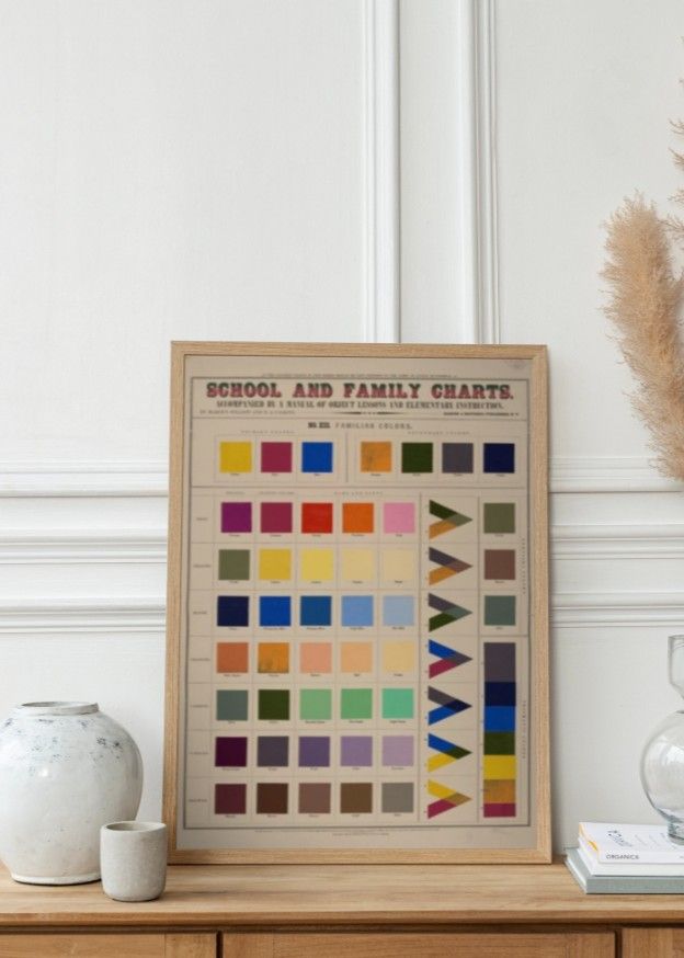 School and Family Charts – farver