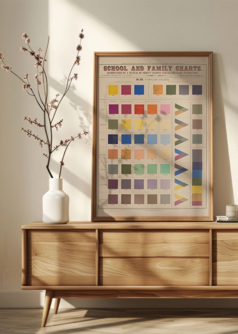 School and Family Charts – farver