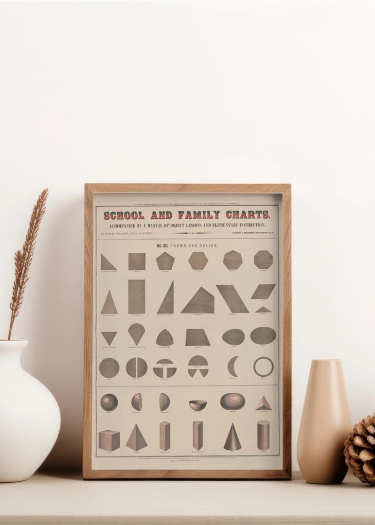 School and Family Charts – figurer