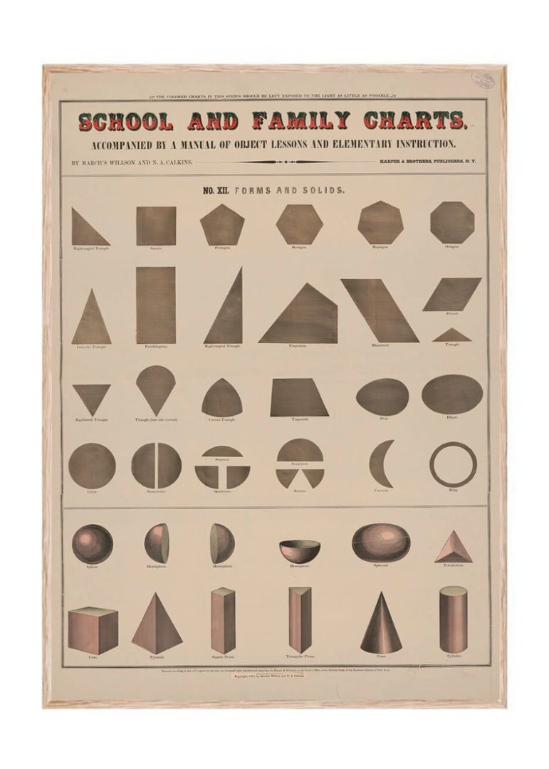School and Family Charts – figurer