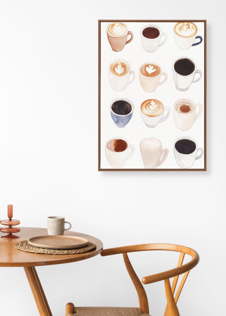Kaffesignatur