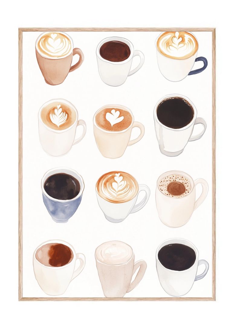 Kaffesignatur
