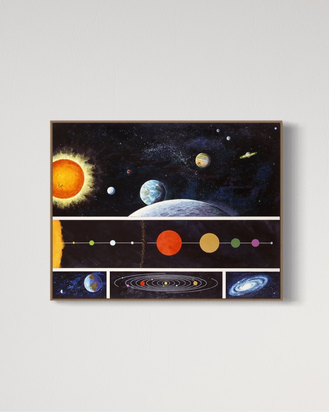 Solsystemet - plakat