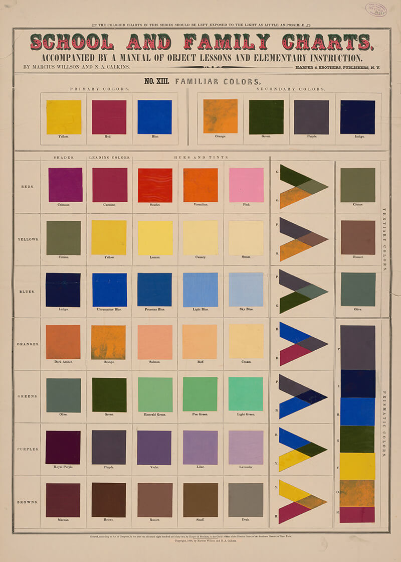 School and Family Charts – farver