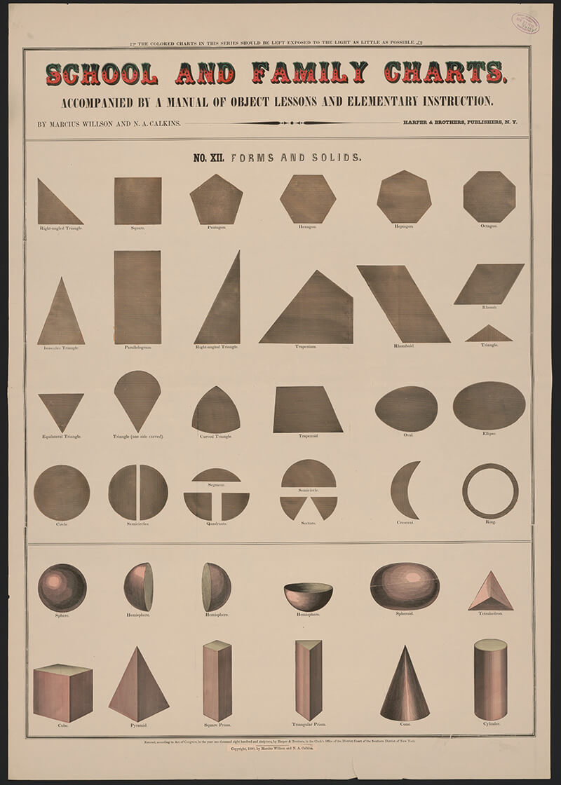School and Family Charts – figurer