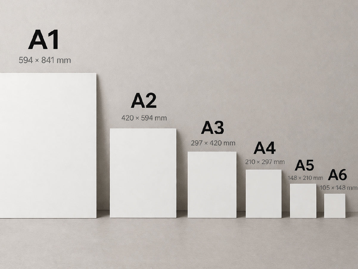 A4 størrelse – hurtigt svar