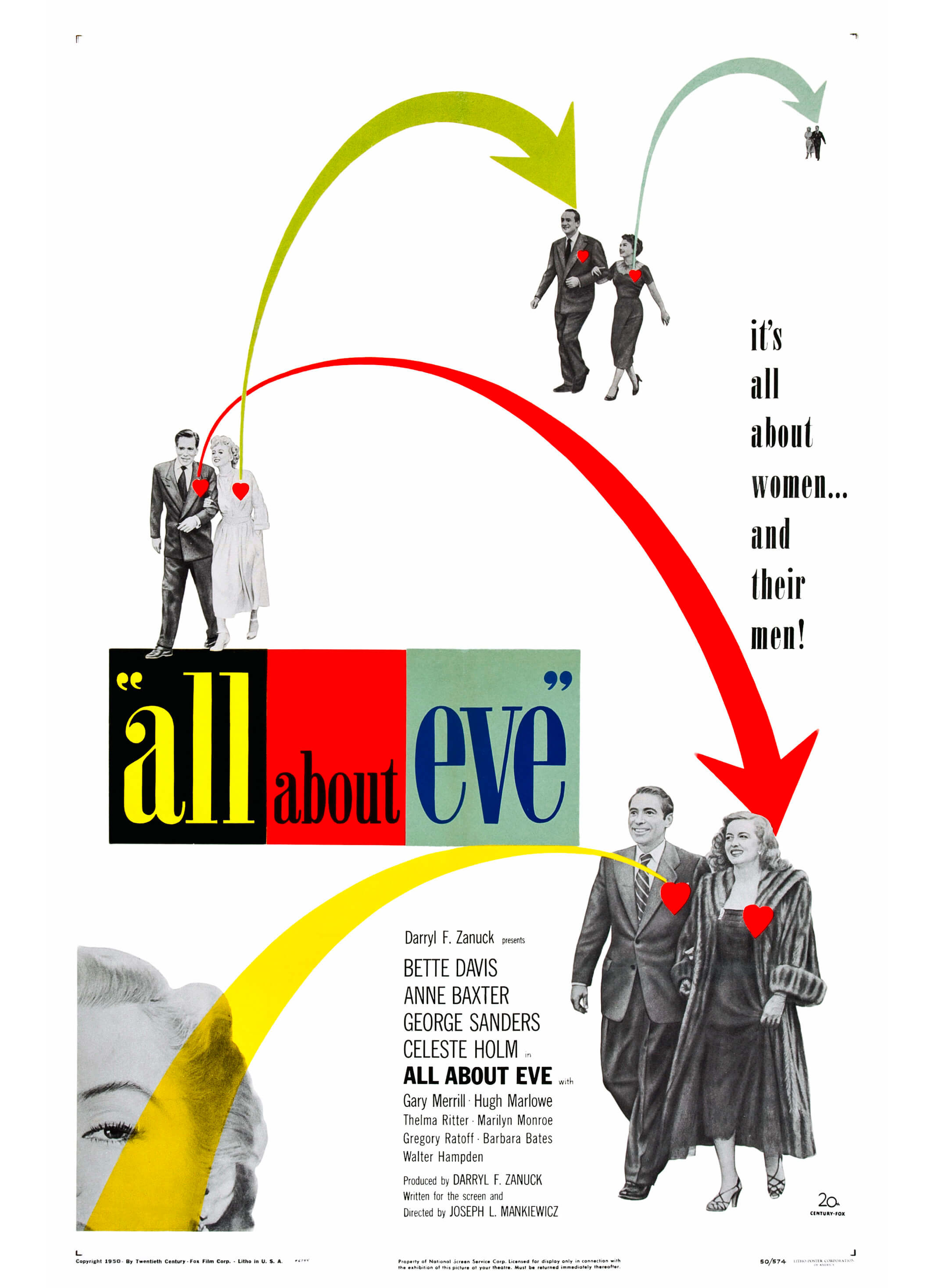 All About Eve