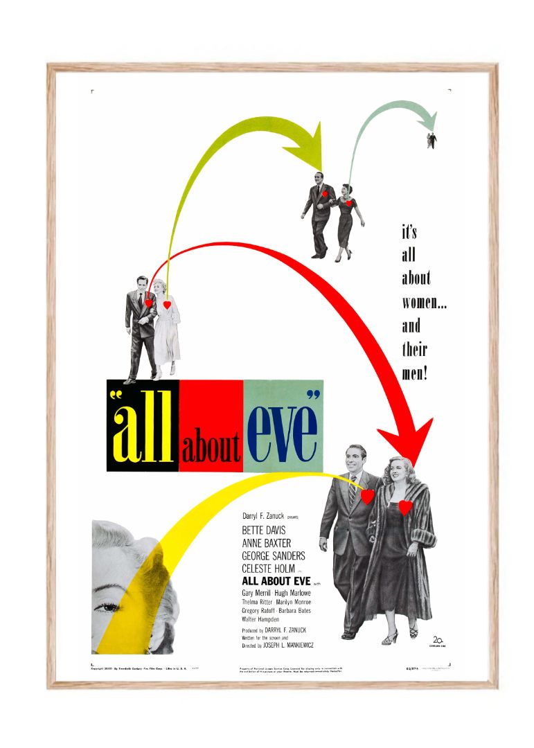 All About Eve