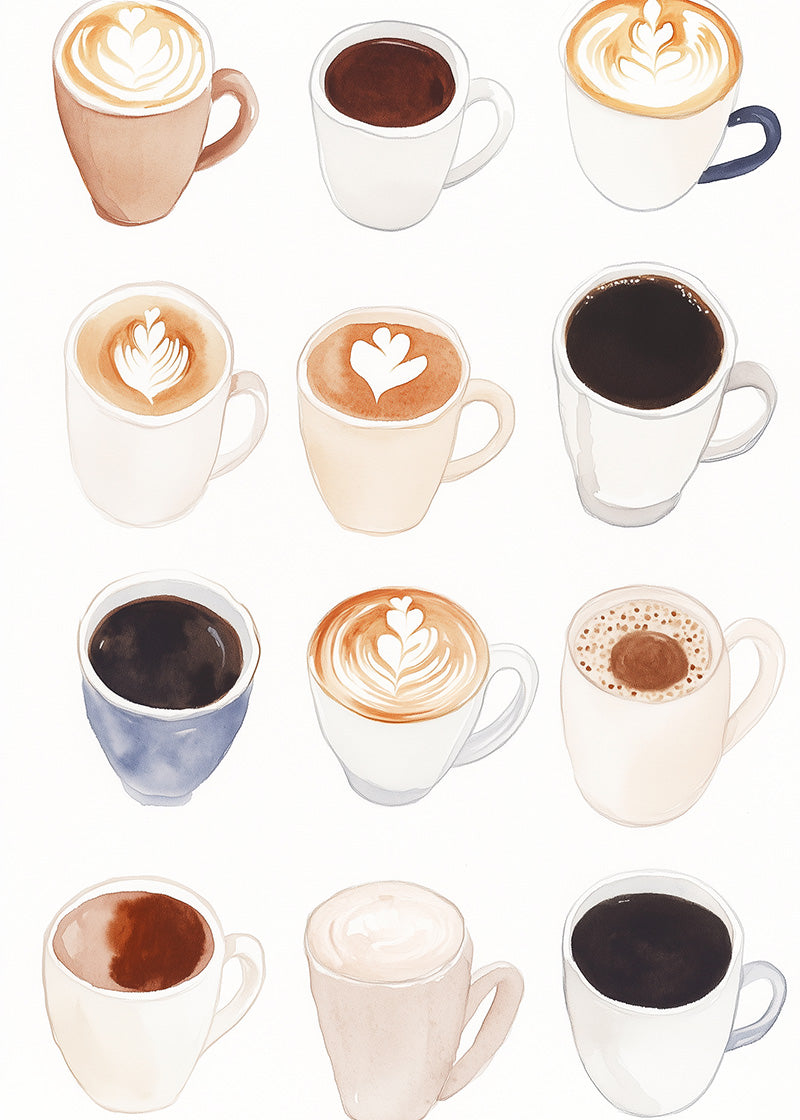 Kaffesignatur